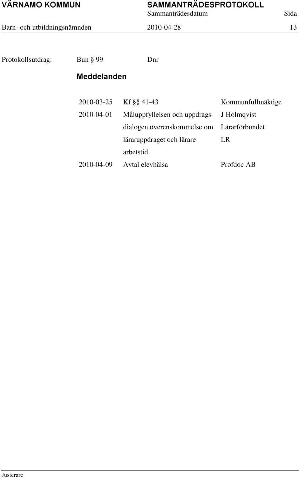 Måluppfyllelsen och uppdragsdialogen överenskommelse om läraruppdraget