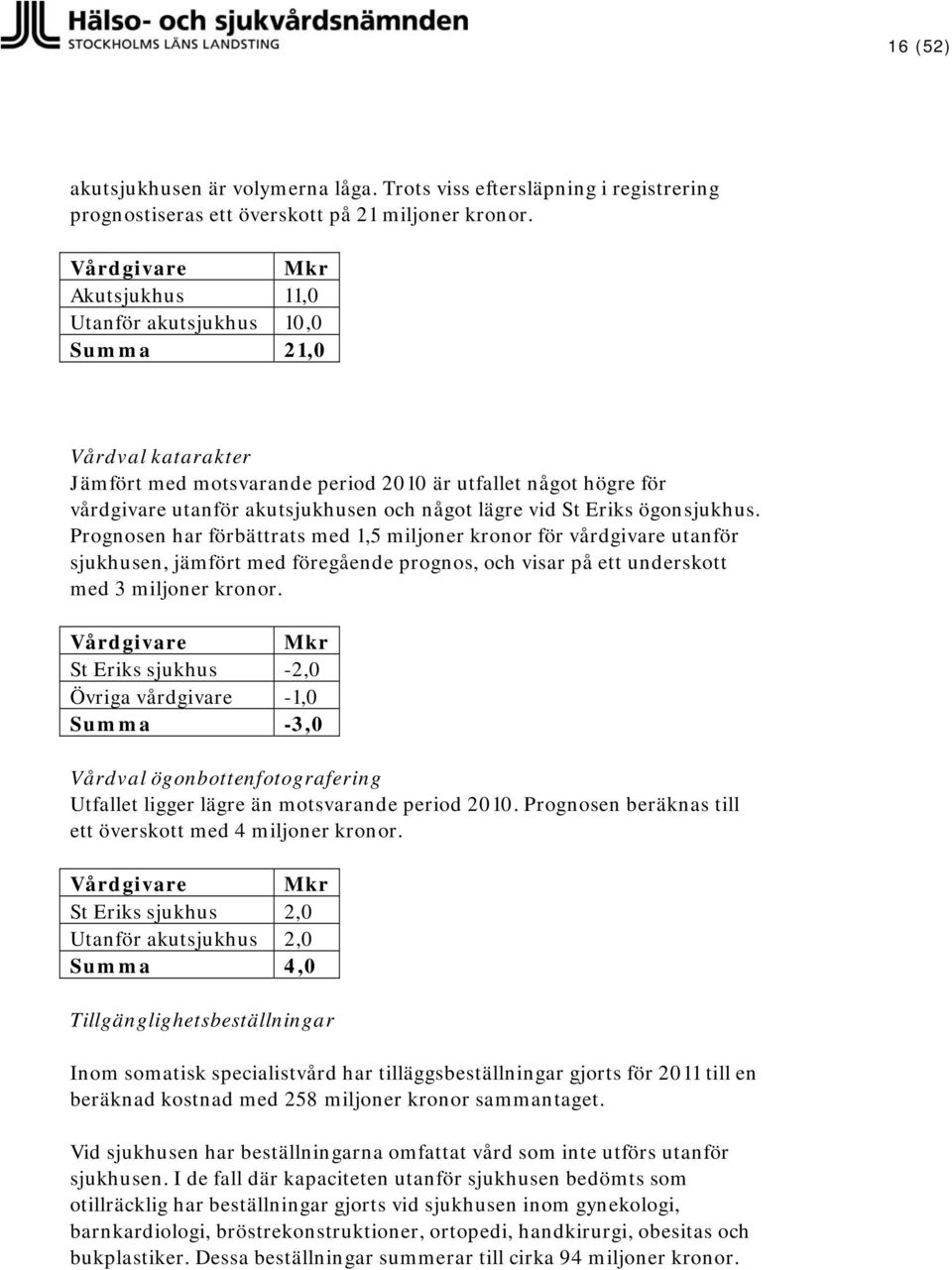 vid St Eriks ögonsjukhus. Prognosen har förbättrats med 1,5 miljoner kronor för vårdgivare utanför sjukhusen, jämfört med föregående prognos, och visar på ett underskott med 3 miljoner kronor.