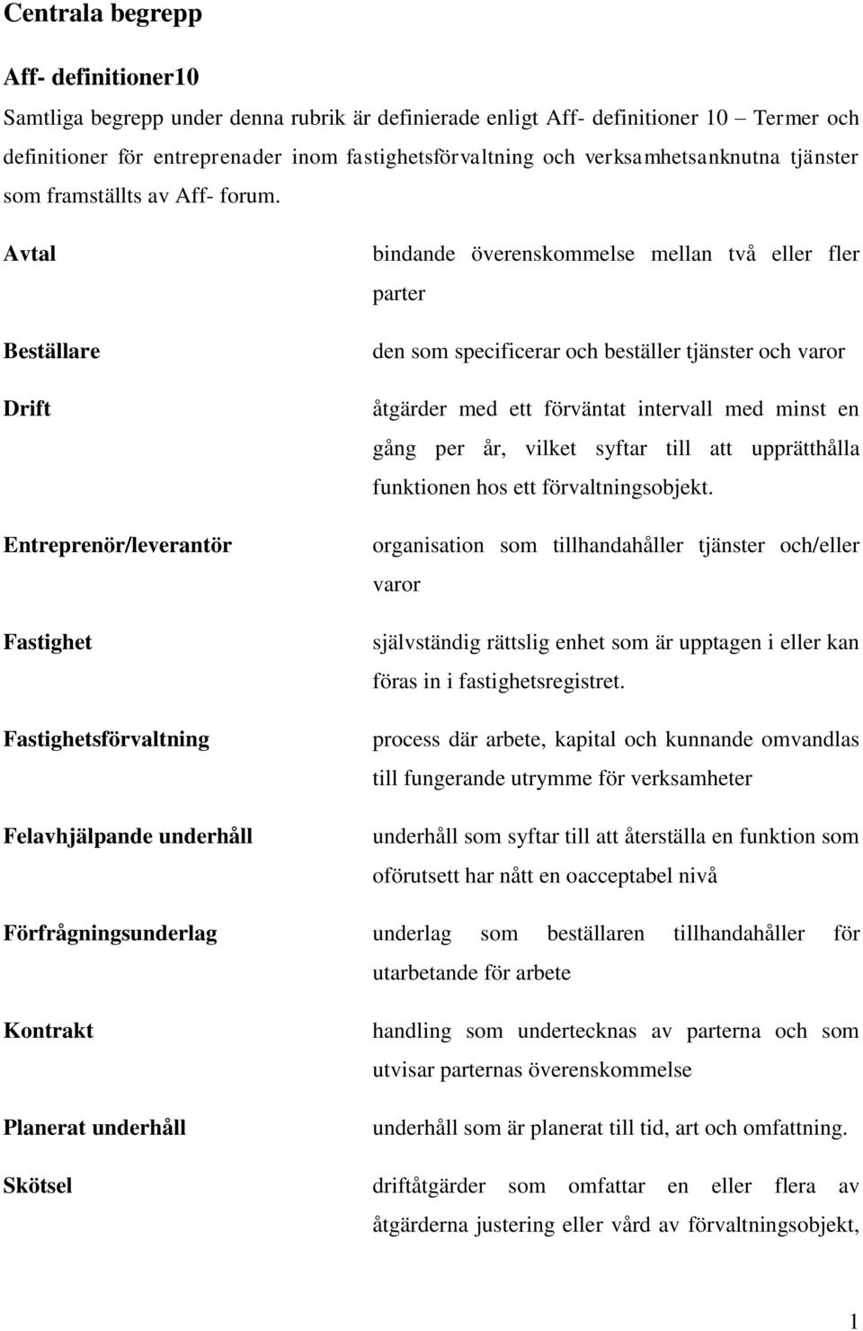 Avtal Beställare Drift Entreprenör/leverantör Fastighet Fastighetsförvaltning Felavhjälpande underhåll bindande överenskommelse mellan två eller fler parter den som specificerar och beställer