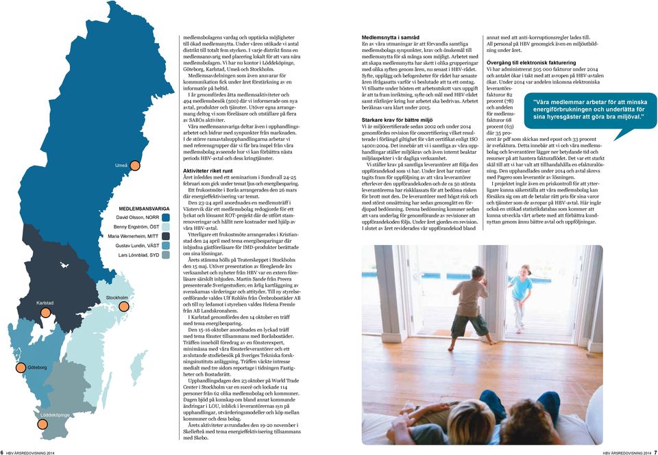 I varje distrikt finns en medlemsansvarig med placering lokalt för att vara nära medlemsbolagen. Vi har nu kontor i Löddeköpinge, Göteborg, Karlstad, Umeå och Stockholm.