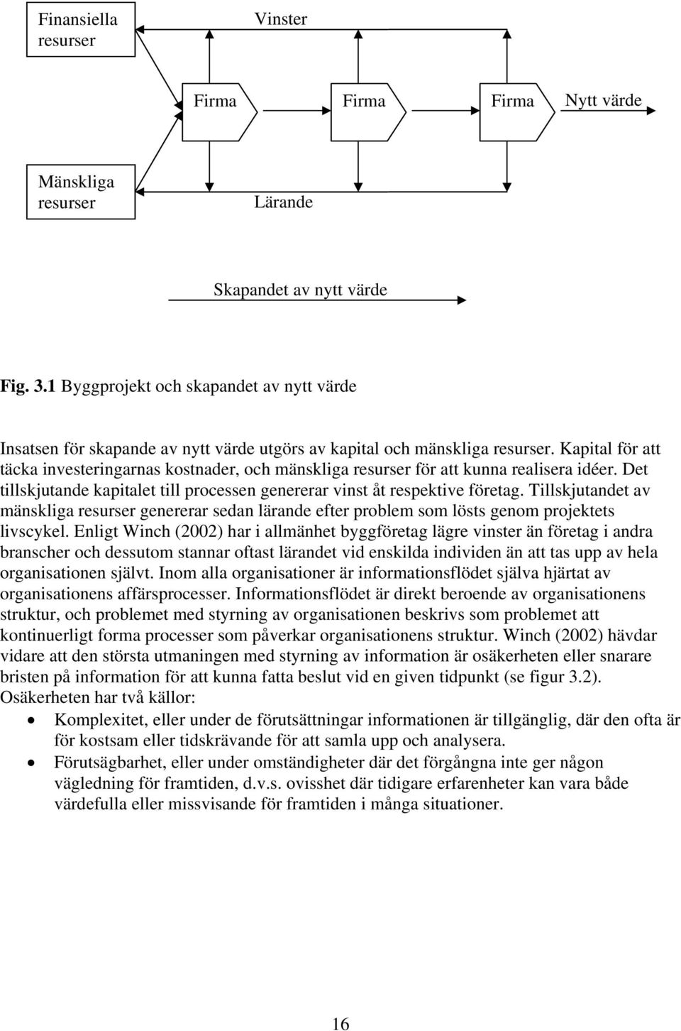 Kapital för att täcka investeringarnas kostnader, och mänskliga resurser för att kunna realisera idéer. Det tillskjutande kapitalet till processen genererar vinst åt respektive företag.