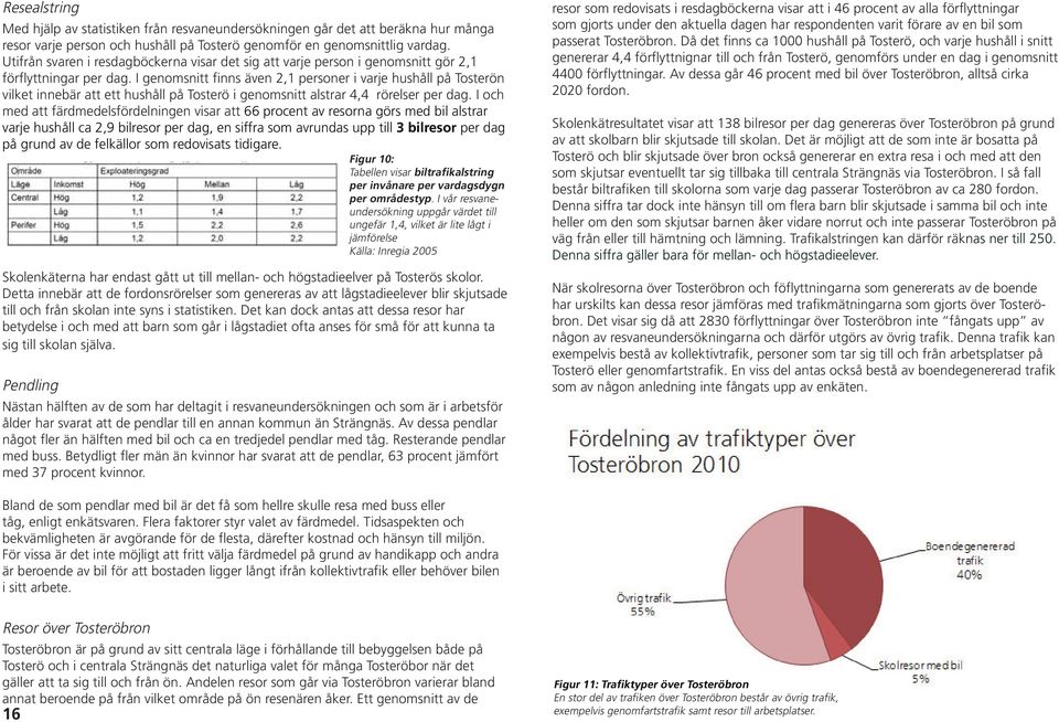 I genomsnitt finns även 2,1 personer i varje hushåll på Tosterön vilket innebär att ett hushåll på Tosterö i genomsnitt alstrar 4,4 rörelser per dag.