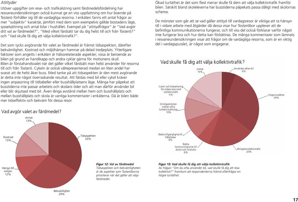 Exempel på attitydfrågor är Vad avgör ditt val av färdmedel?, Med vilket färdsätt tar du dig helst till och från Tosterö? och Vad skulle få dig att välja kollektivtrafik?