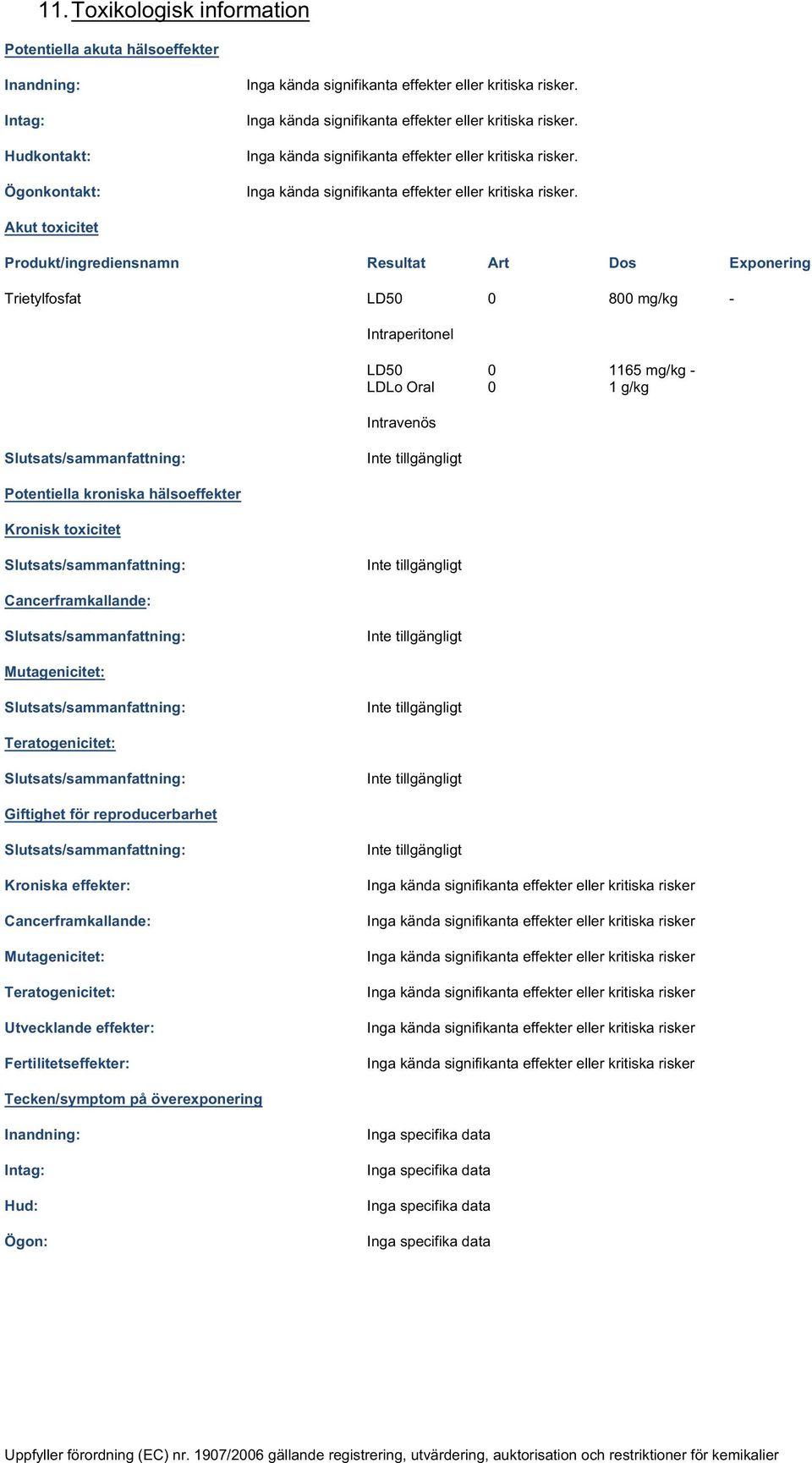 Akut2toxicitet2 Produkt/ingrediensnamn Resultat Art Dos Exponering Trietylfosfat LD50 0 800mg/kg Y Intraperitonel LD50 0 1165mg/kgY LDLoOral 0 1g/kg Intravenös Slutsats/sammanfattning: