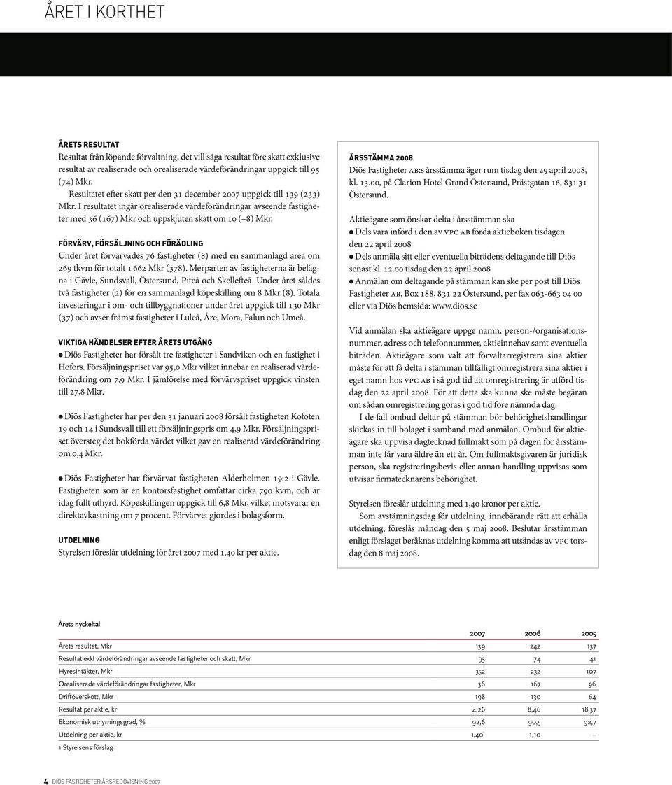 Förvärv, försäljning och förädling Under året förvärvades 76 fastigheter (8) med en sammanlagd area om 269 tkvm för totalt 1 662 Mkr (378).