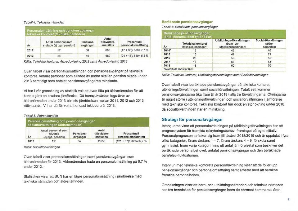 Vi har i vår granskning av statistik valt att även titta på äldrenämnden för att kunna göra en bredare jämförelse.