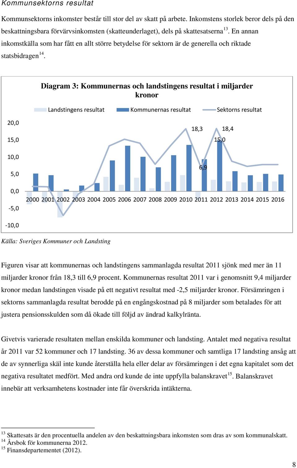 En annan inkomstkälla som har fått en allt större betydelse för sektorn är de generella och riktade statsbidragen 14.