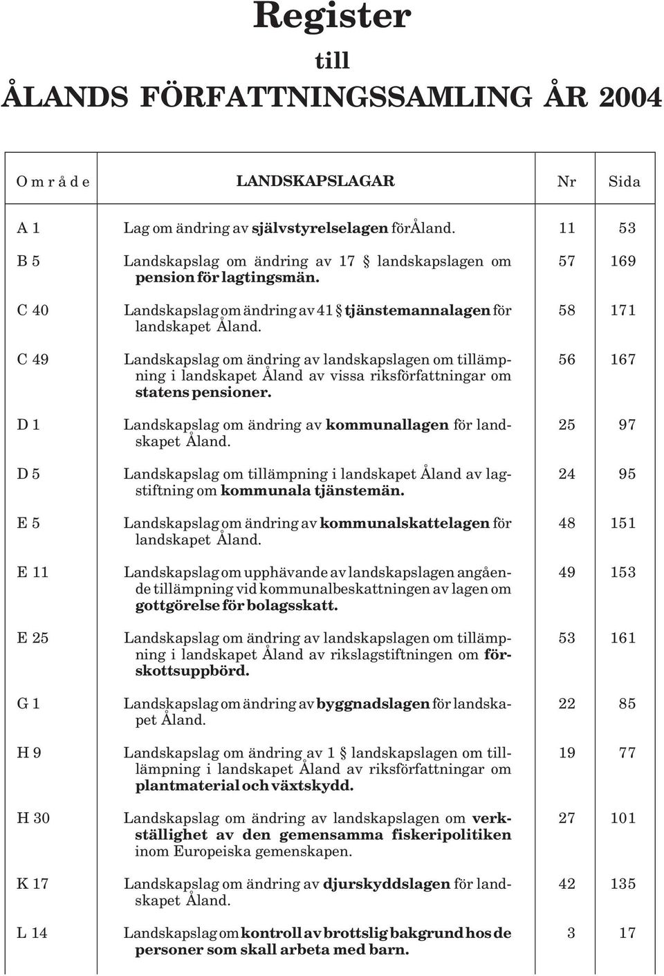 Landskapslag om ändring av 41 tjänstemannalagen för landskapet Landskapslag om ändring av landskapslagen om tillämpning i landskapet Åland av vissa riksförfattningar om statens pensioner.