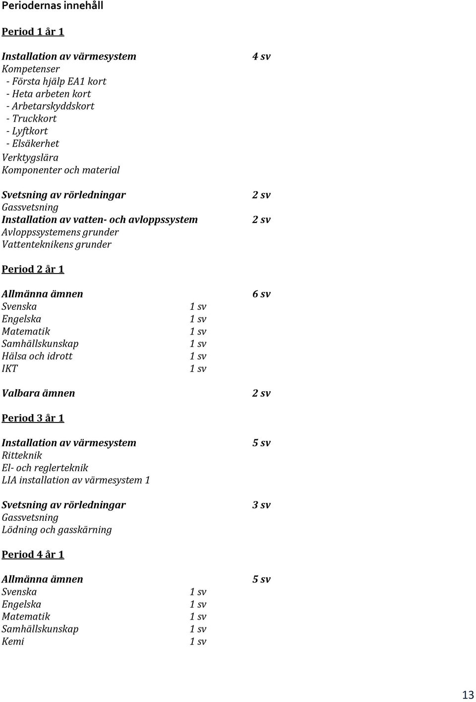 Allmänna ämnen Svenska Engelska Matematik Samhällskunskap Hälsa och idrott IKT Valbara ämnen Period 3 år 1 värmesystem Ritteknik El- och reglerteknik LIA installation av