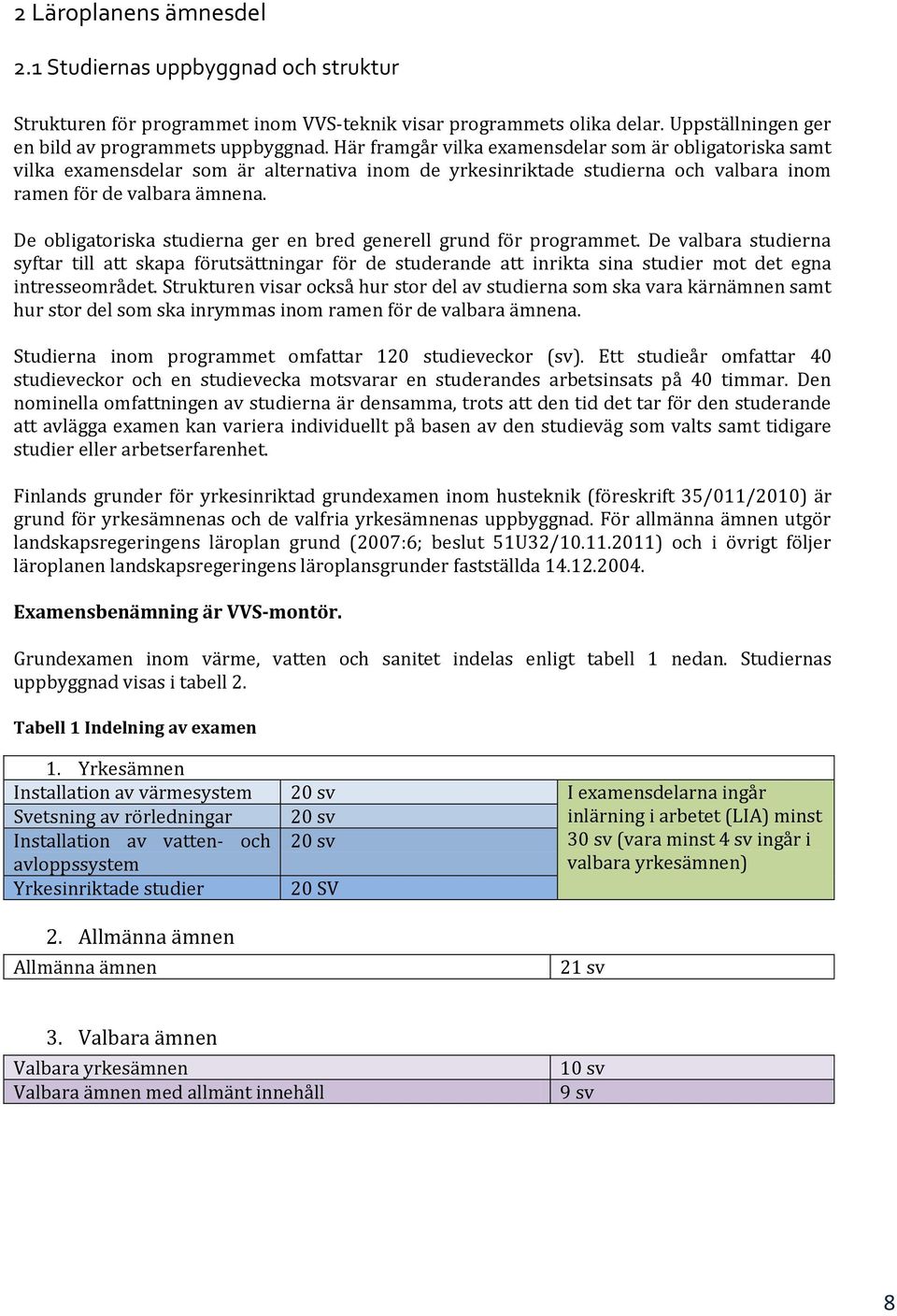 De obligatoriska studierna ger en bred generell grund för programmet.