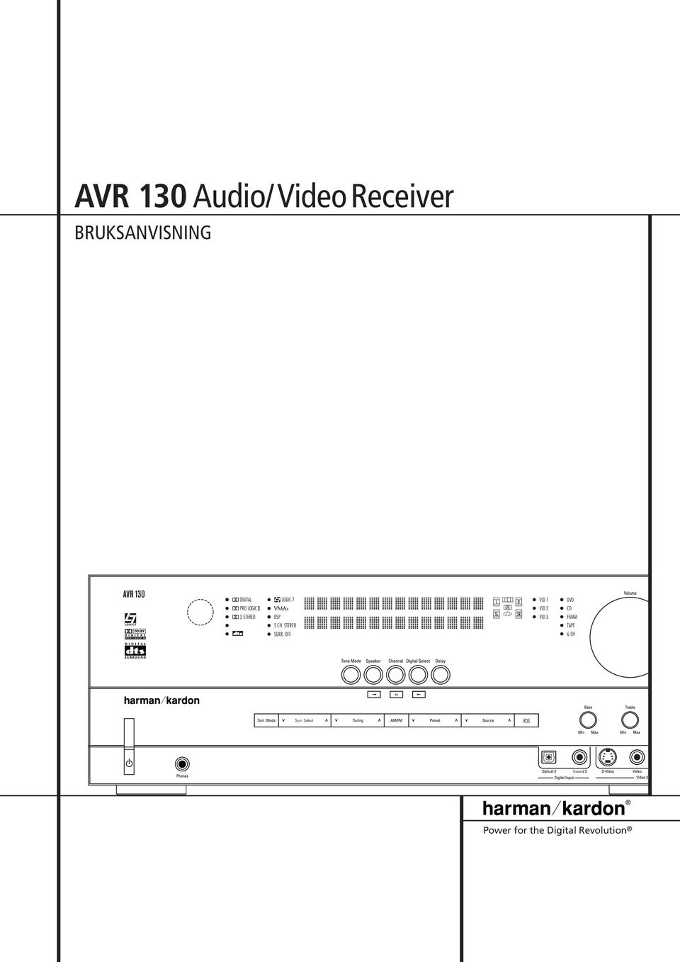 STEREO DSP 5 CH. STEREO SURR.