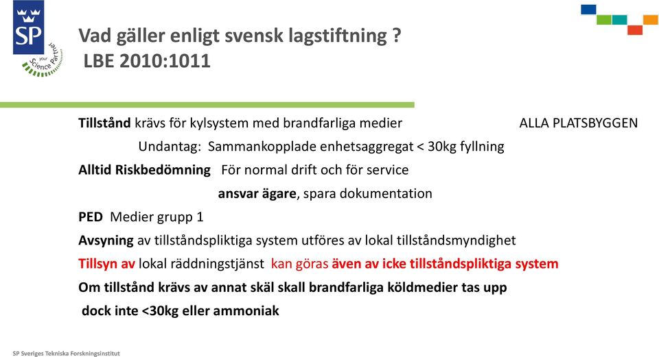 fyllning Alltid Riskbedömning För normal drift och för service ansvar ägare, spara dokumentation PED Medier grupp 1 Avsyning av