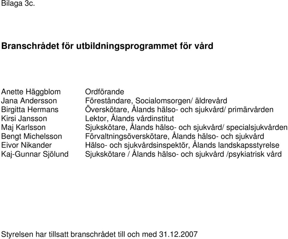 Nikander Kaj-Gunnar Sjölund Ordförande Föreståndare, Socialomsorgen/ äldrevård Överskötare, Ålands hälso- och sjukvård/ primärvården Lektor, Ålands