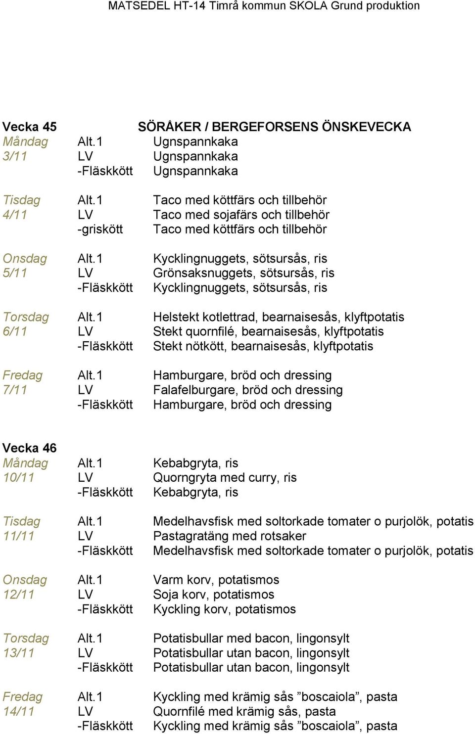 1 Kycklingnuggets, sötsursås, ris 5/11 LV Grönsaksnuggets, sötsursås, ris -Fläskkött Kycklingnuggets, sötsursås, ris Torsdag Alt.