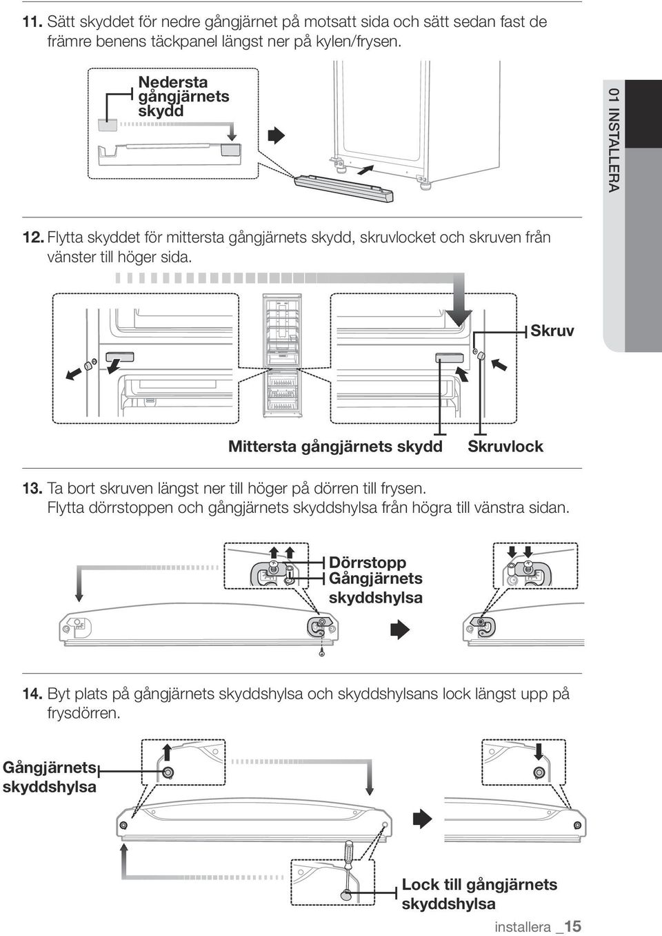 Skruv Mittersta gångjärnets skydd Skruvlock 13. Ta bort skruven längst ner till höger på dörren till frysen.