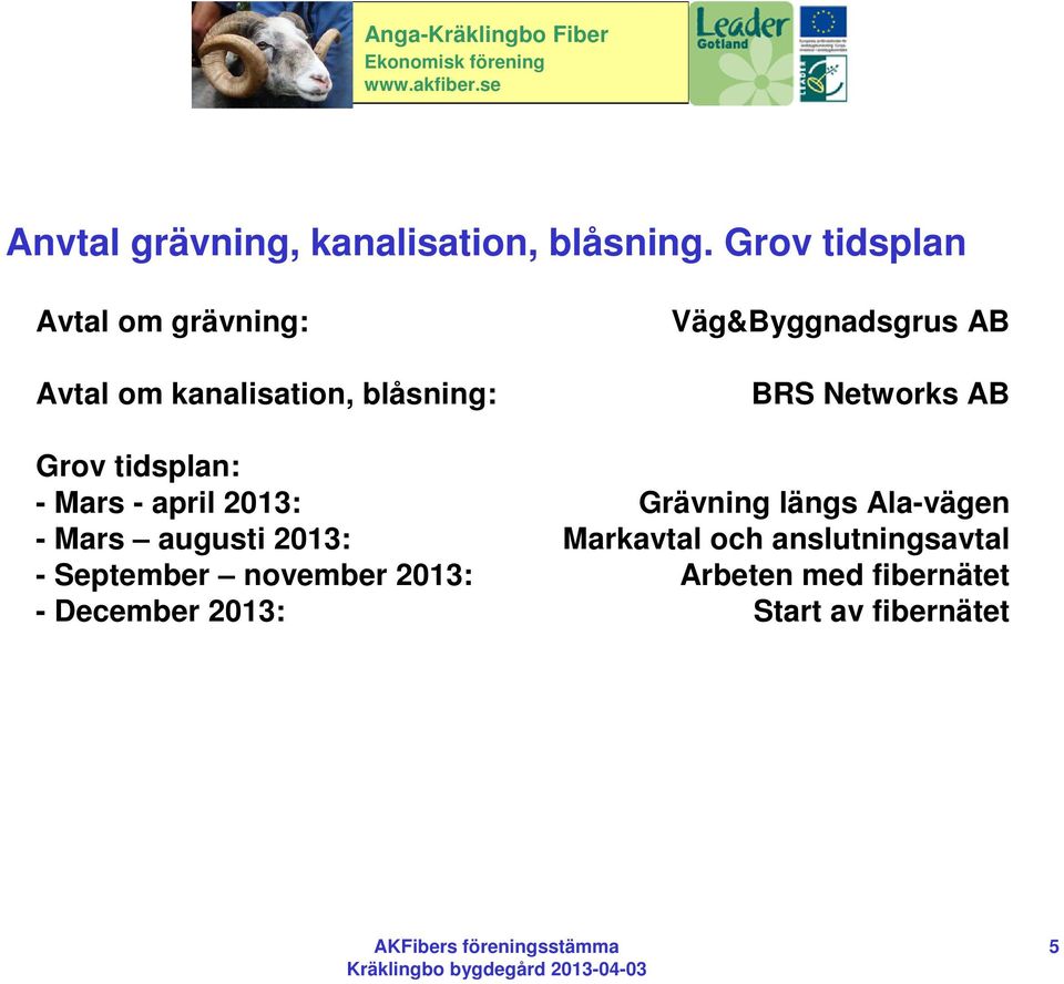 BRS Networks AB Grov tidsplan: - Mars - april 2013: Grävning längs Ala-vägen - Mars