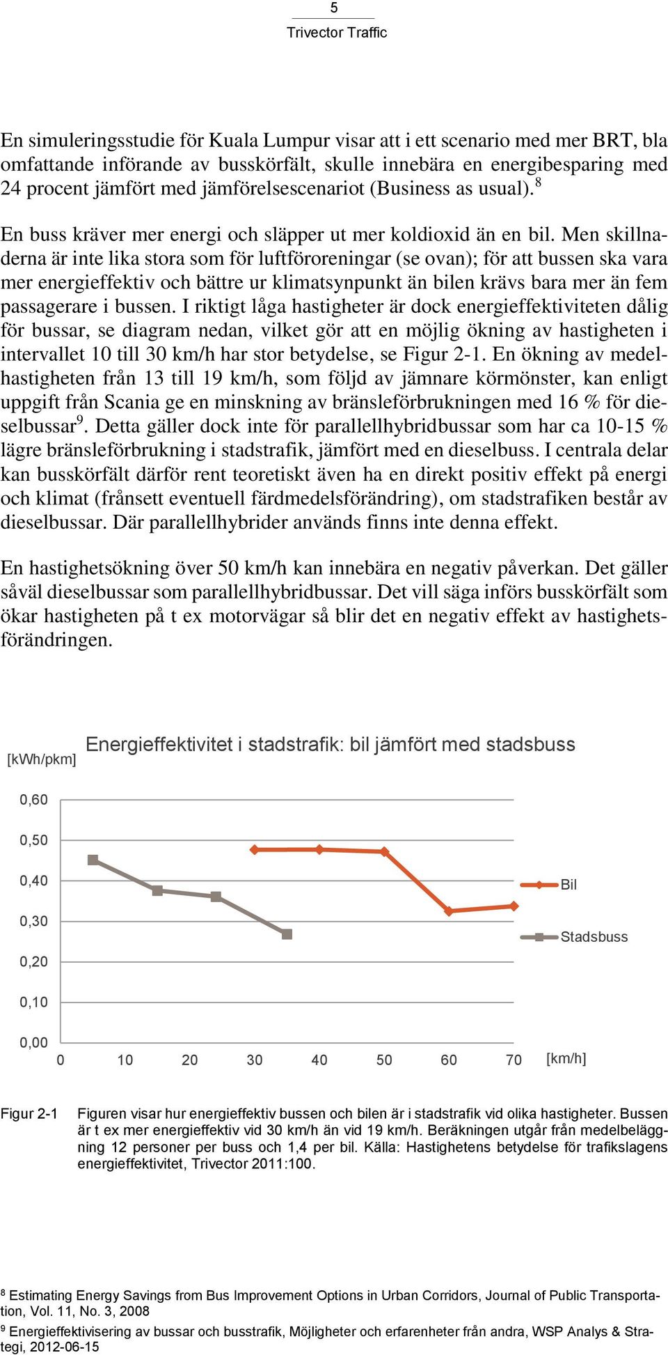 Men skillnaderna är inte lika stora som för luftföroreningar (se ovan); för att bussen ska vara mer energieffektiv och bättre ur klimatsynpunkt än bilen krävs bara mer än fem passagerare i bussen.