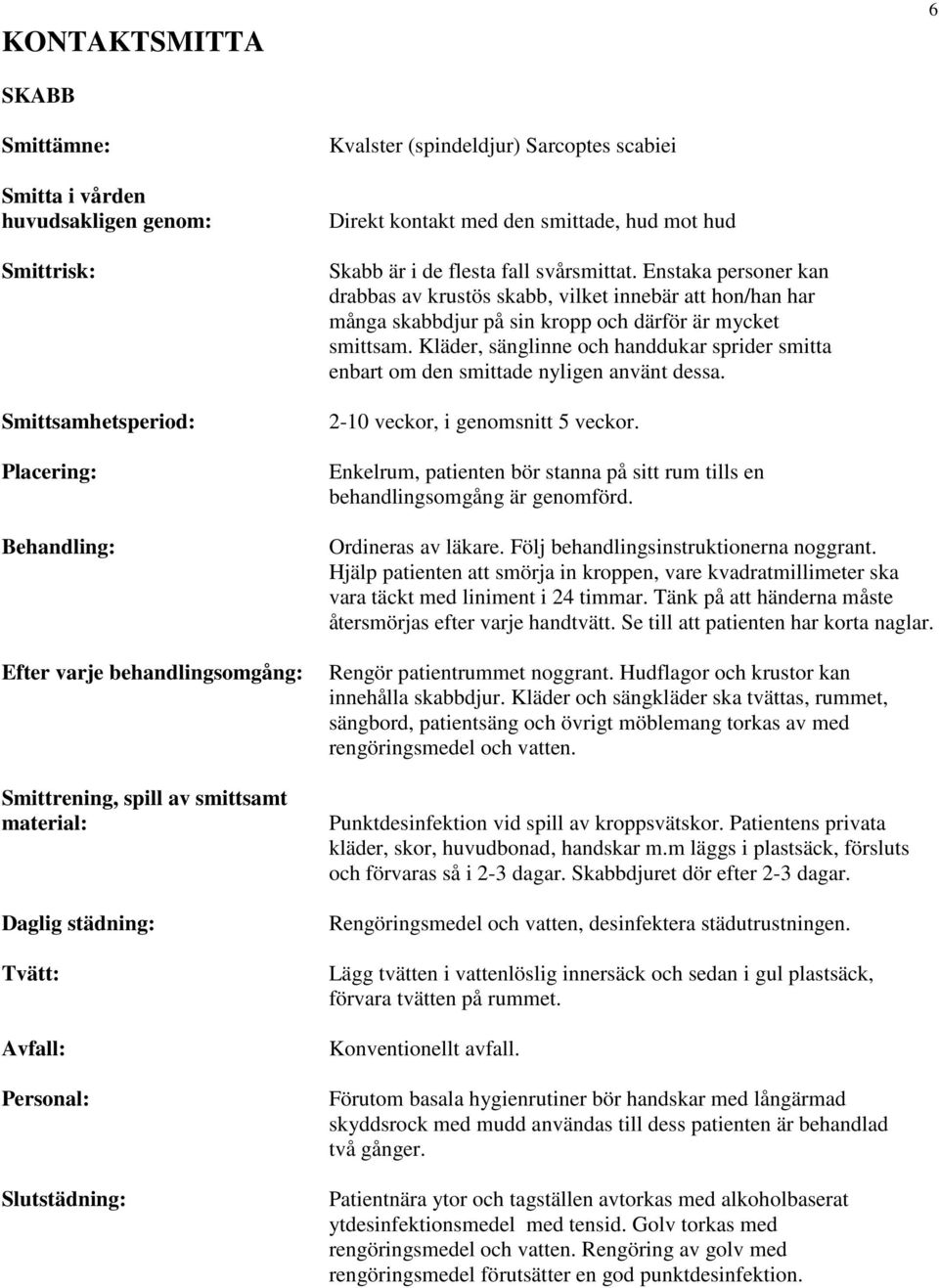 Kläder, sänglinne och handdukar sprider smitta enbart om den smittade nyligen använt dessa. 2-10 veckor, i genomsnitt 5 veckor.