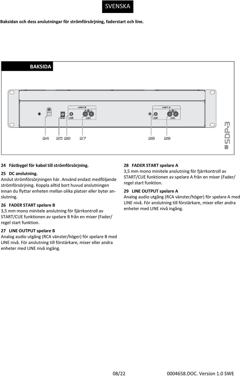 26 FADER START spelare B 3,5 mm mono minitele anslutning för fjärrkontroll av START/CUE funktionen av spelare B från en mixer (Fader/ regel start funktion.