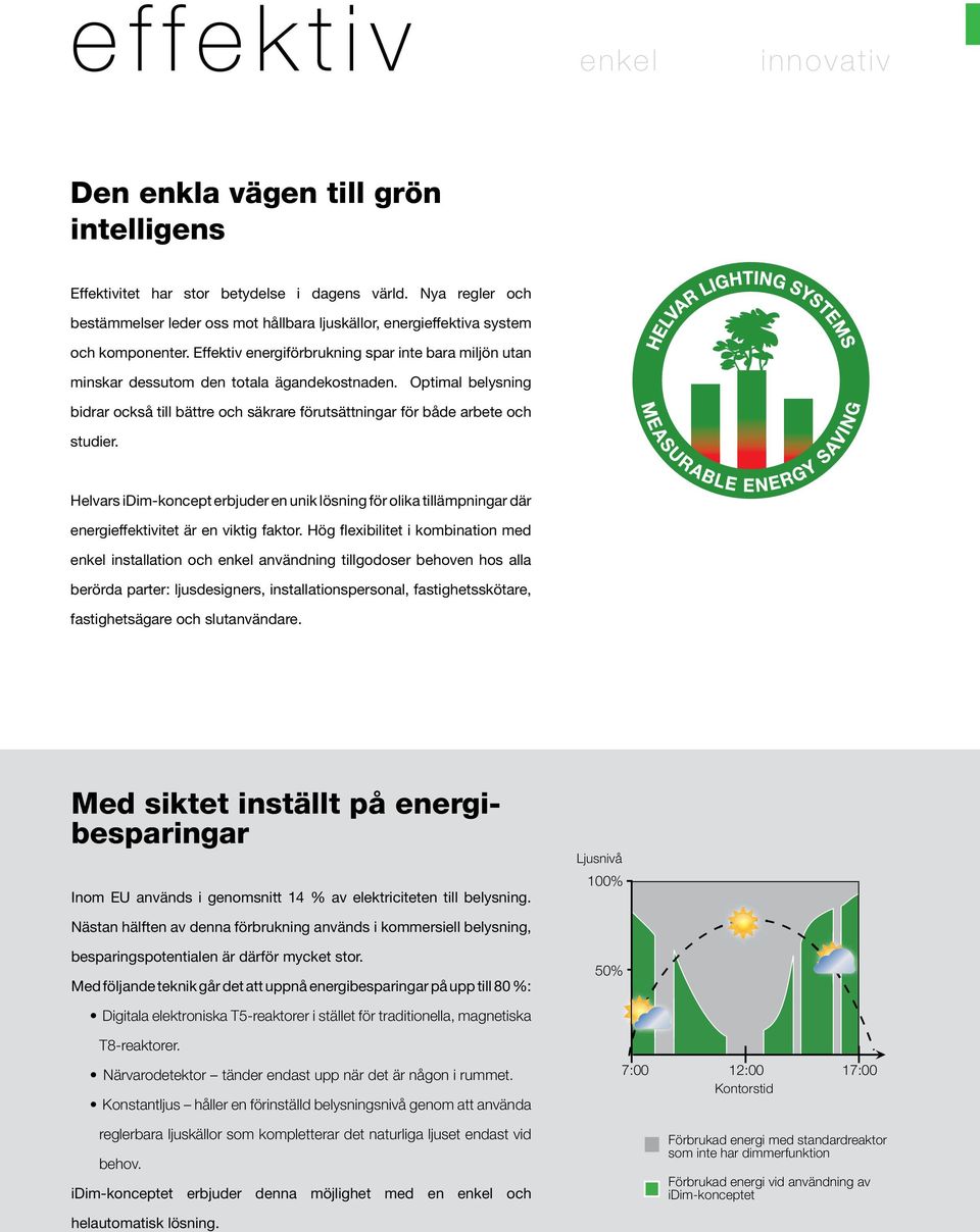 Effektiv energiförbrukning spar inte bara miljön utan minskar dessutom den totala ägandekostnaden. Optimal belysning bidrar också till bättre och säkrare förutsättningar för både arbete och studier.