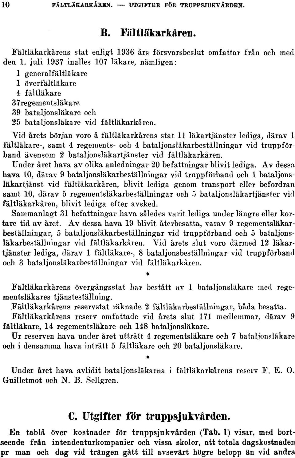 Vid årets början voro å fältläkarkårens stat 11 läkartjänster lediga, därav 1 fältläkare-, samt 4 regements- och 4 bataljonsläkarbeställningar vid truppförband ävensom 2 bataljonsläkartjänster vid