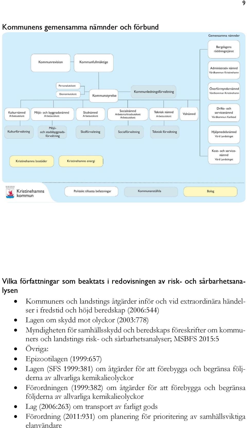 sårbarhetsanalyser; MSBFS 2015:5 Övriga: Epizootilagen (1999:657) Lagen (SFS 1999:381) om åtgärder för att förebygga och begränsa följderna av allvarliga kemikalieolyckor Förordningen