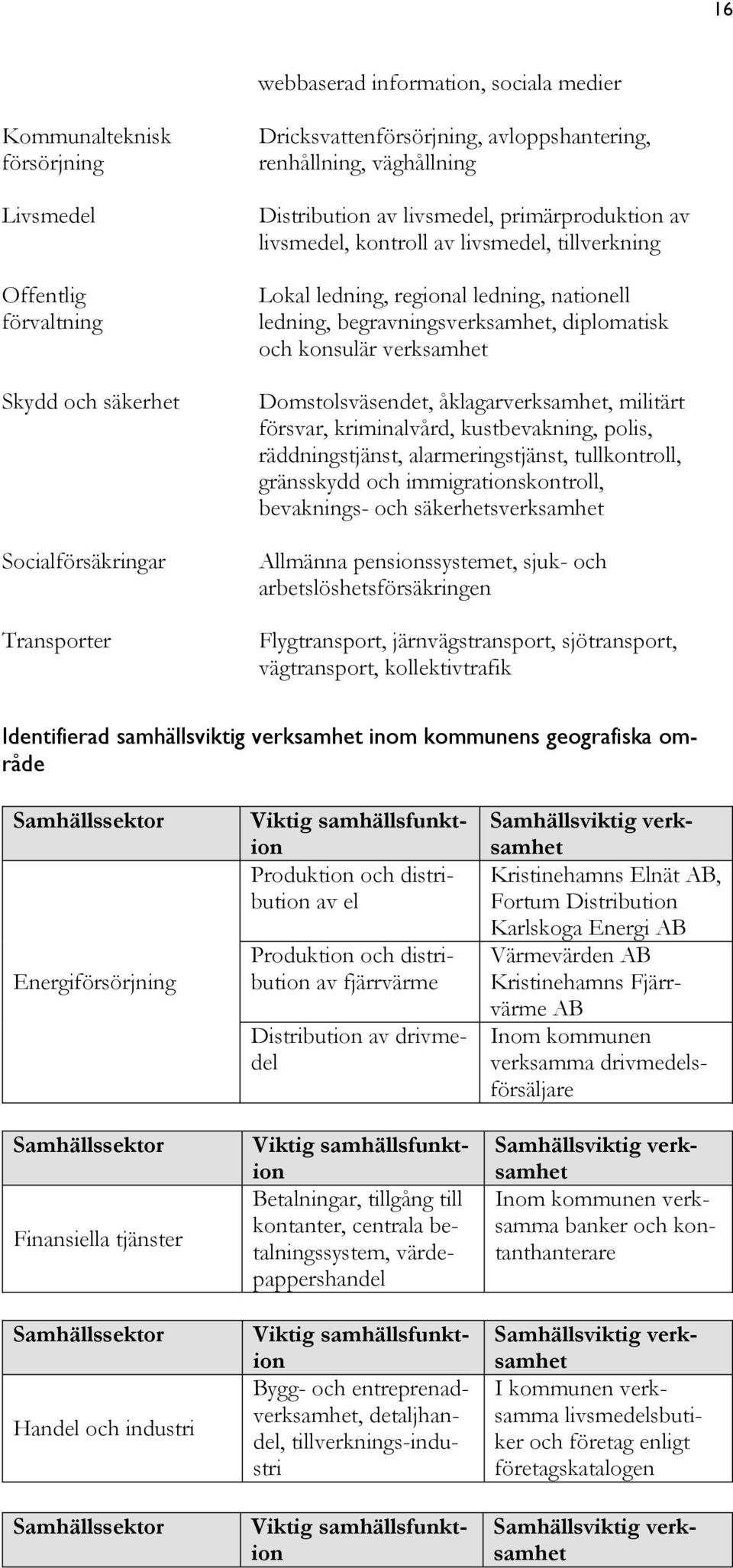 diplomatisk och konsulär verksamhet Domstolsväsendet, åklagarverksamhet, militärt försvar, kriminalvård, kustbevakning, polis, räddningstjänst, alarmeringstjänst, tullkontroll, gränsskydd och