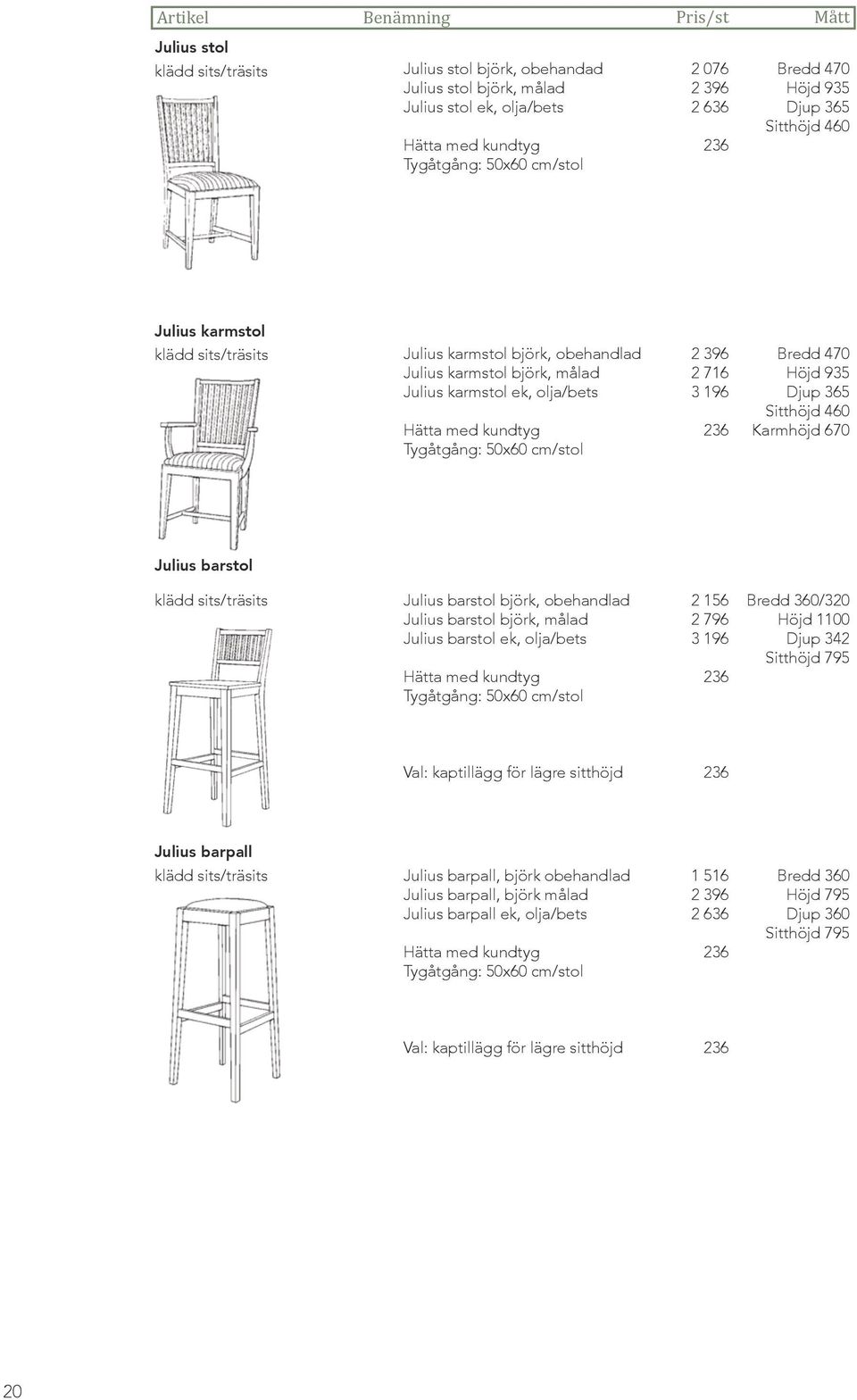 Bredd 470 Höjd 935 Djup 365 Sitthöjd 460 Karmhöjd 670 Julius barstol klädd sits/träsits Julius barstol björk, obehandlad Julius barstol björk, målad Julius barstol ek, olja/bets 2 156 2 796 3 196
