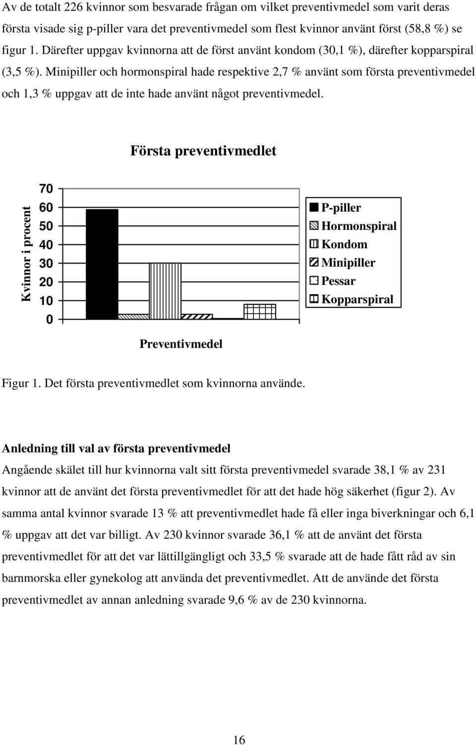 Minipiller och hormonspiral hade respektive 2,7 % använt som första preventivmedel och 1,3 % uppgav att de inte hade använt något preventivmedel.