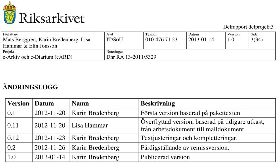11 2012-11-20 Lisa Hammar Överflyttad version, baserad på tidigare utkast, från arbetsdokument till malldokument 0.