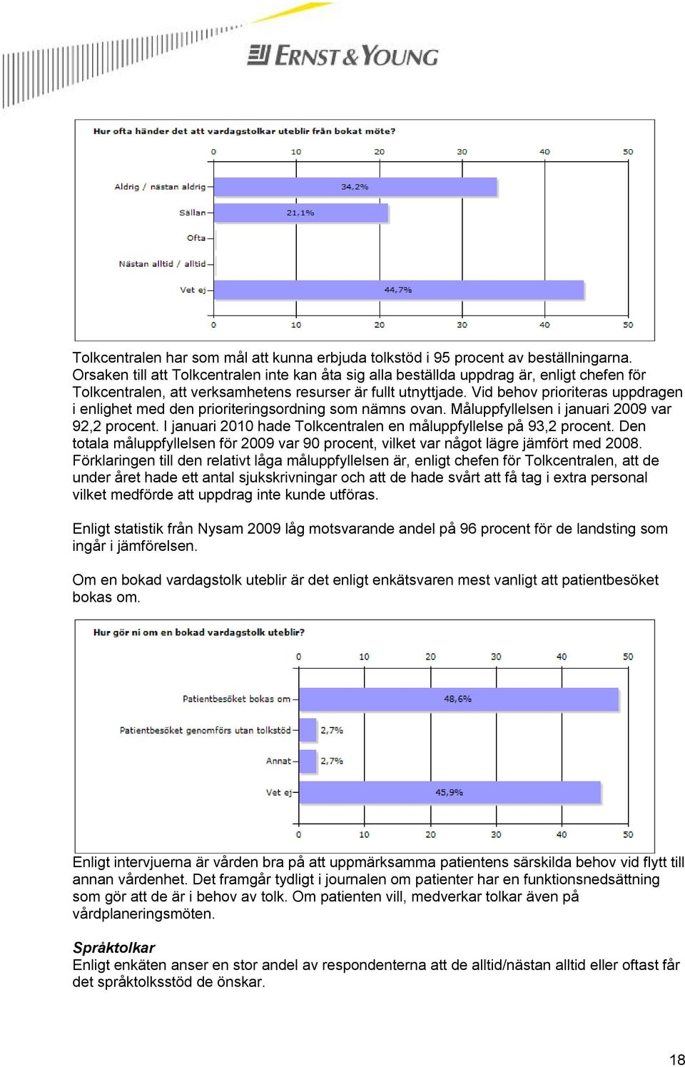 Vid behov prioriteras uppdragen i enlighet med den prioriteringsordning som nämns ovan. Måluppfyllelsen i januari 2009 var 92,2 procent.