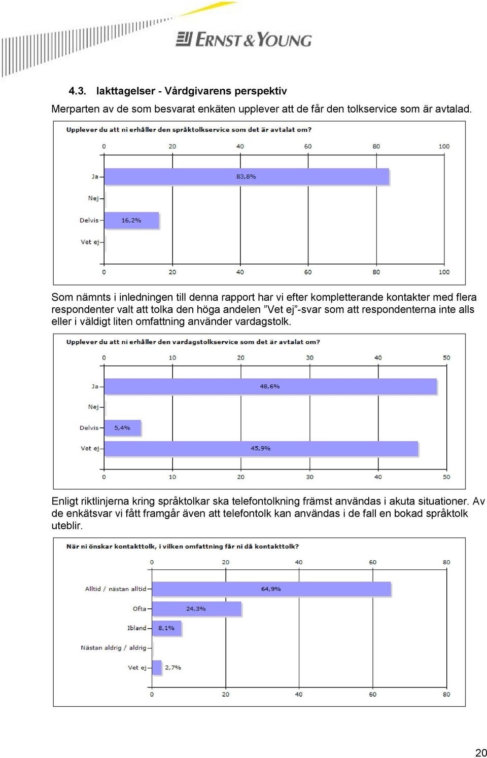 ej -svar som att respondenterna inte alls eller i väldigt liten omfattning använder vardagstolk.