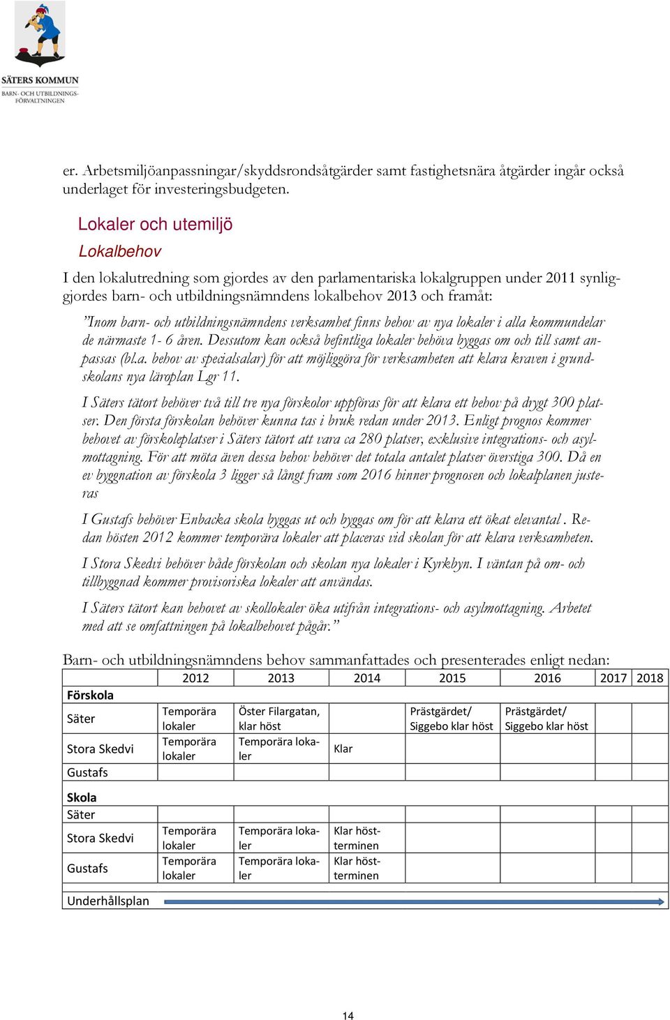 utbildningsnämndens verksamhet finns behov av nya lokaler i alla kommundelar de närmaste 1-6 åren. Dessutom kan också befintliga lokaler behöva byggas om och till samt anpassas (bl.a. behov av specialsalar) för att möjliggöra för verksamheten att klara kraven i grundskolans nya läroplan Lgr 11.