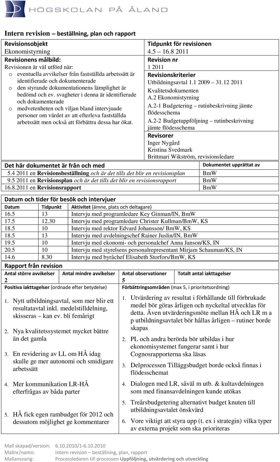 1.1 2009 31.12 2011 o den styrande dokumentationens lämplighet är Kvalitetsdokumenten bedömd och ev. svagheter i denna är identifierade A.