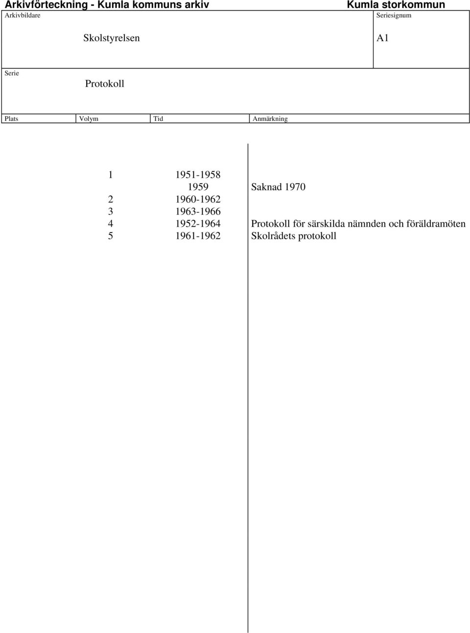 1952-1964 Protokoll för särskilda nämnden