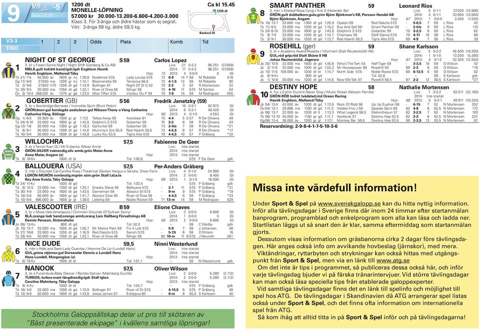 000 åv 00 gr mj.9,9 Nudetnok 7, Lady Louise 7, 7-8 F 9 M Robaldo 8 Gg 7/ 8-8 7.00 ma 00 gr mj., Bloomeretta Terracina, 7 -, 8 M Robaldo 90 Tä / 9-7.00 h70 00 dt gd.