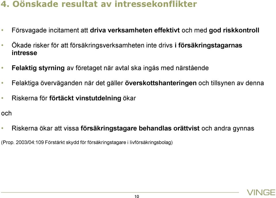 Felaktiga överväganden när det gäller överskottshanteringen och tillsynen av denna Riskerna för förtäckt vinstutdelning ökar och Riskerna