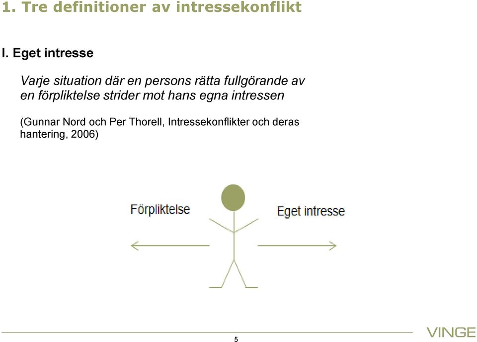 fullgörande av en förpliktelse strider mot hans egna