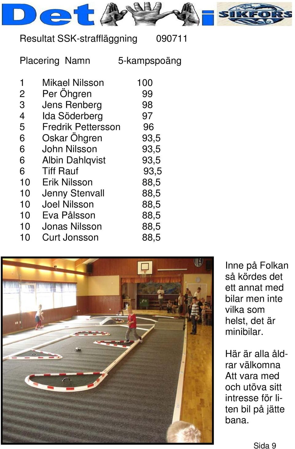 88,5 10 Joel Nilsson 88,5 10 Eva Pålsson 88,5 10 Jonas Nilsson 88,5 10 Curt Jonsson 88,5 Inne på Folkan så kördes det ett annat med bilar