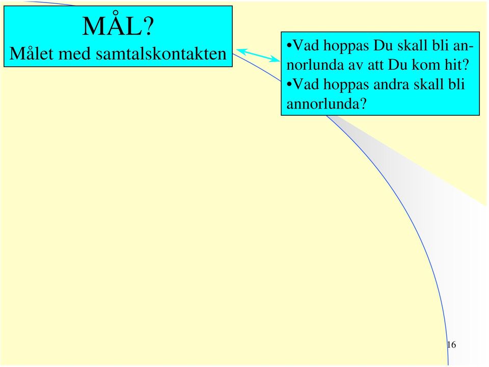 annorlunda av att Du kom hit?