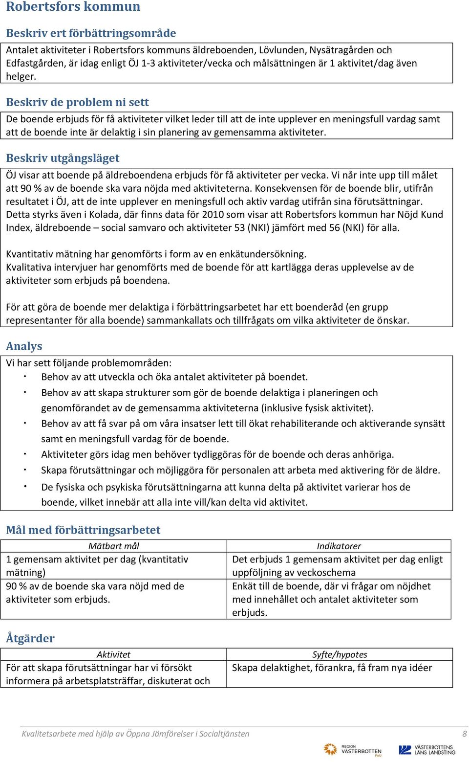 Beskriv de problem ni sett De boende erbjuds för få aktiviteter vilket leder till att de inte upplever en meningsfull vardag samt att de boende inte är delaktig i sin planering av gemensamma