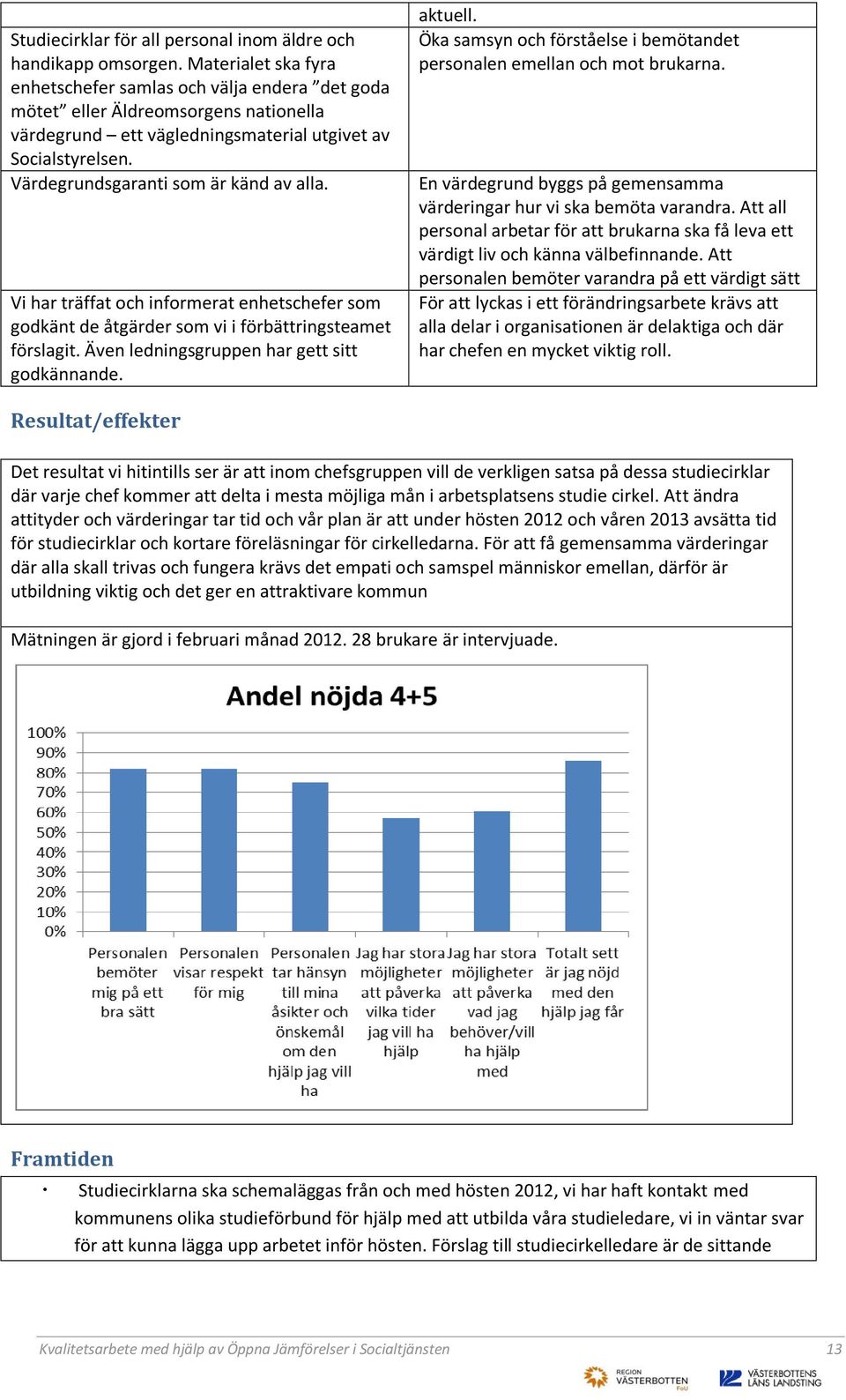 Värdegrundsgaranti som är känd av alla. Vi har träffat och informerat enhetschefer som godkänt de åtgärder som vi i förbättringsteamet förslagit. Även ledningsgruppen har gett sitt godkännande.