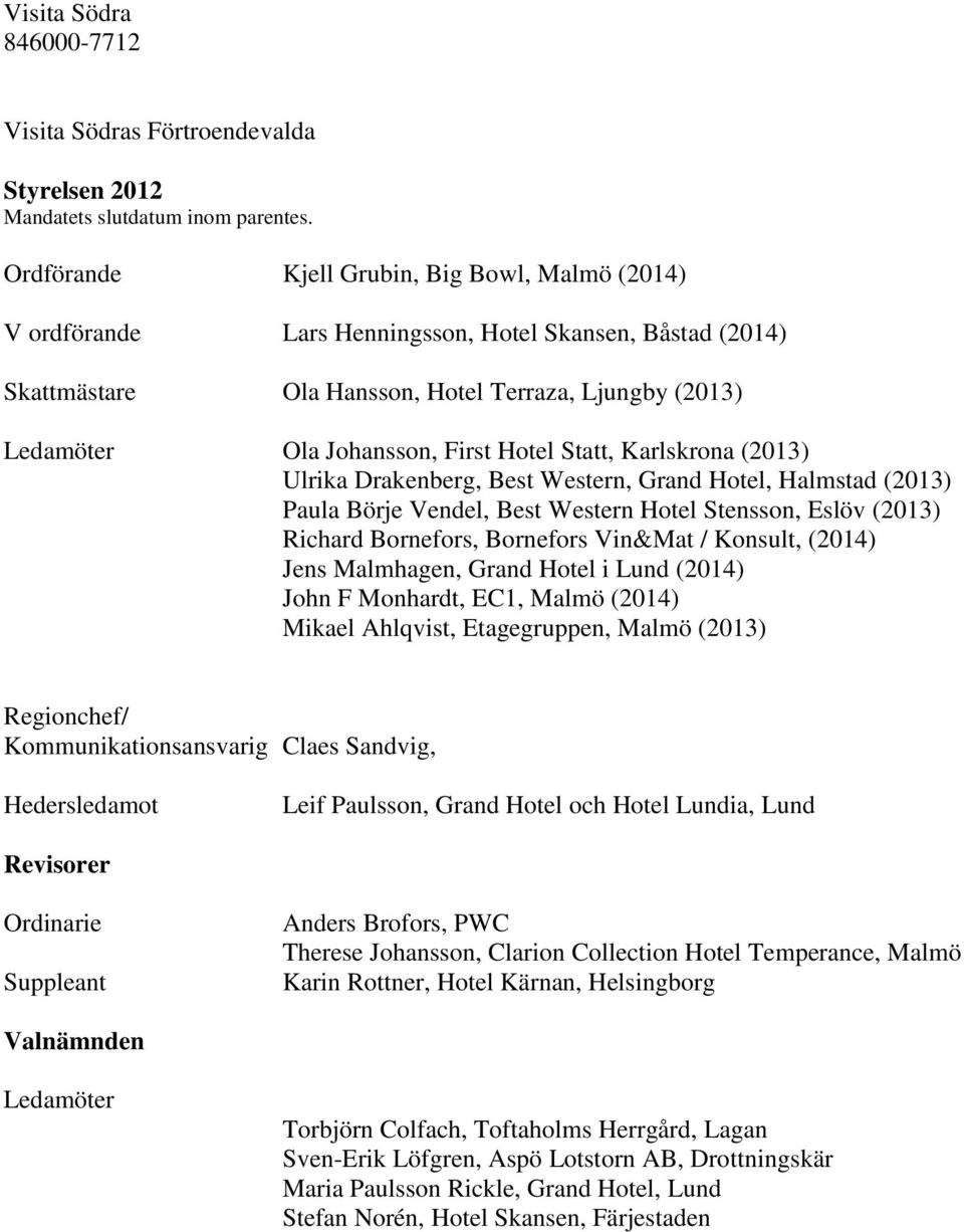 Hotel Statt, Karlskrona (2013) Ulrika Drakenberg, Best Western, Grand Hotel, Halmstad (2013) Paula Börje Vendel, Best Western Hotel Stensson, Eslöv (2013) Richard Bornefors, Bornefors Vin&Mat /