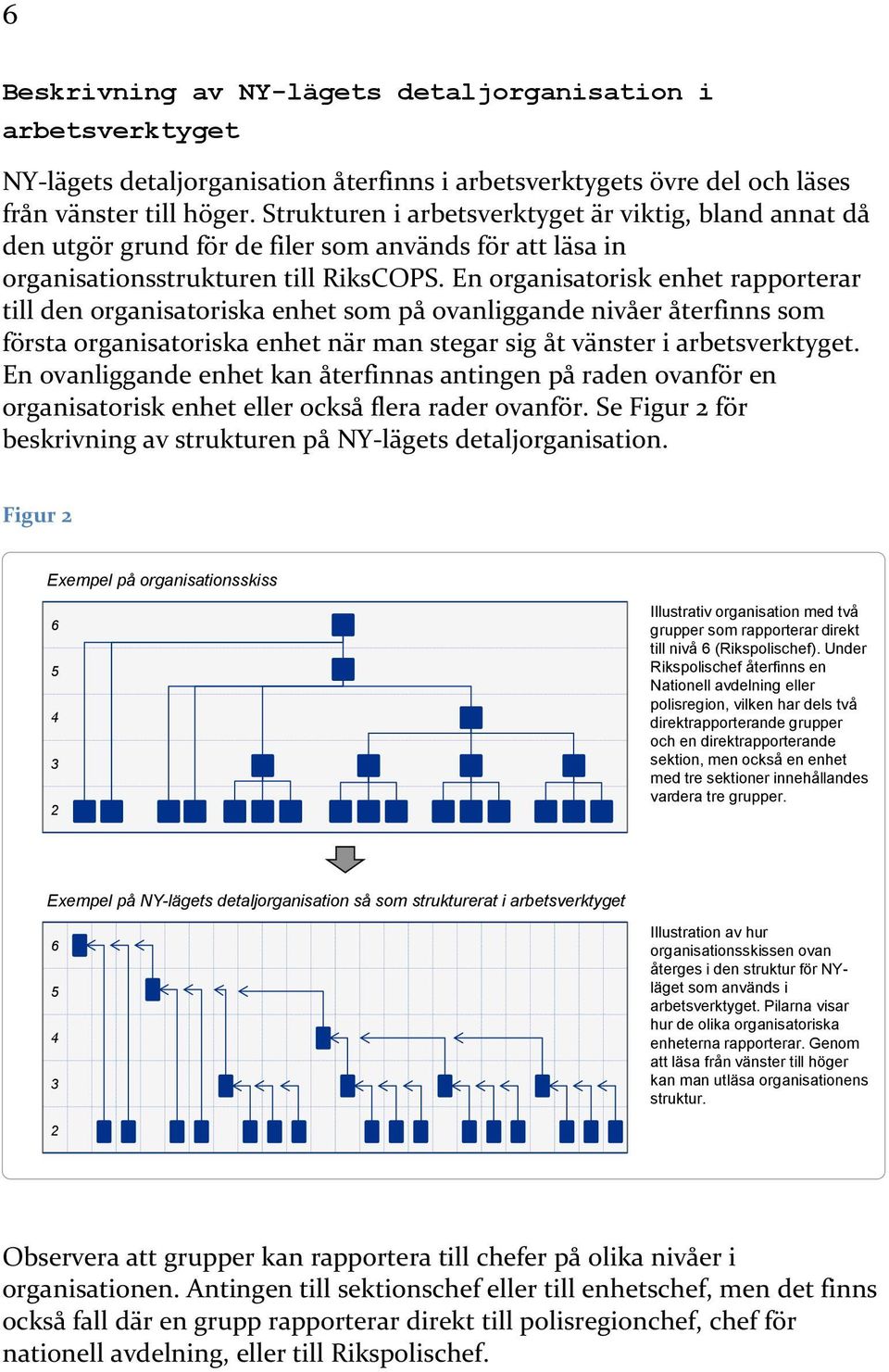 En rganisatrisk enhet rapprterar till den rganisatriska enhet sm på vanliggande nivåer återfinns sm första rganisatriska enhet när man stegar sig åt vänster i arbetsverktyget.
