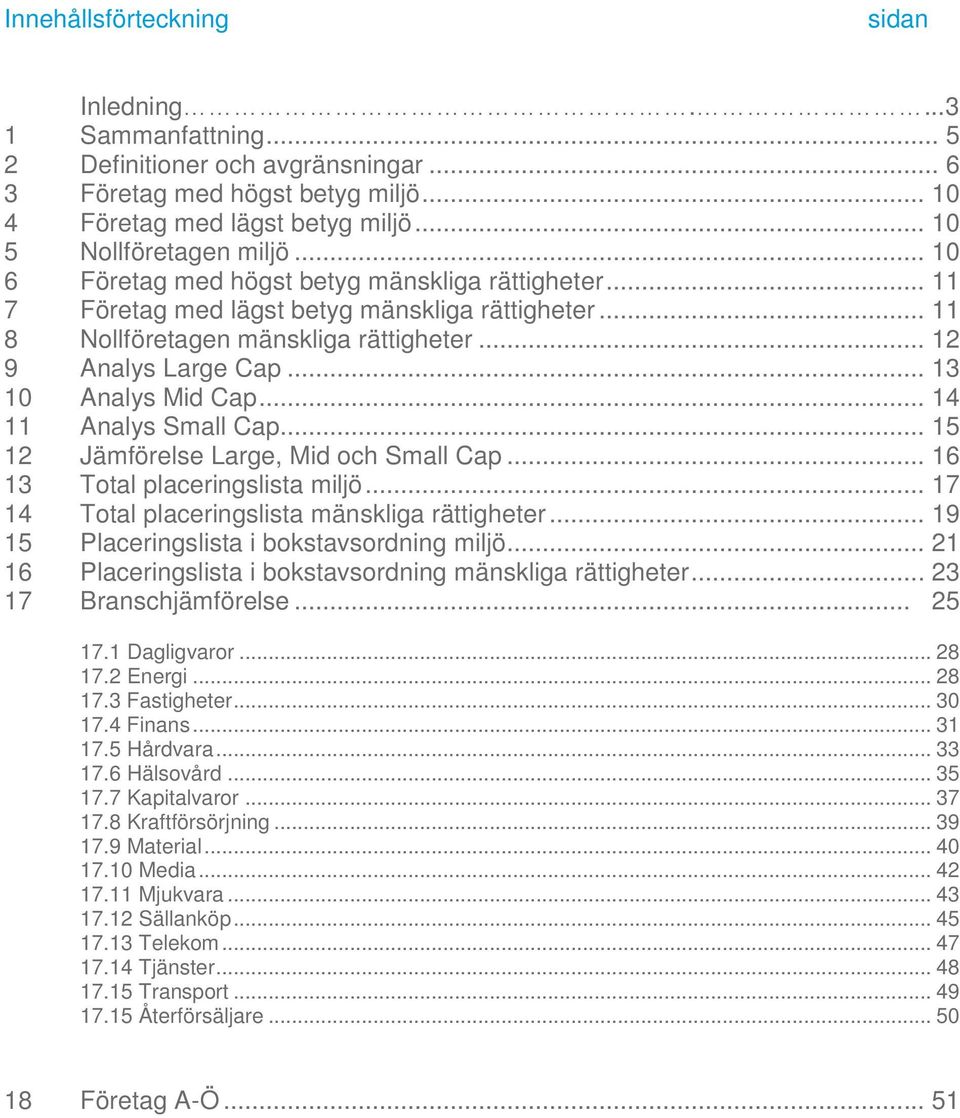 .. 14 11 Analys Small Cap... 15 12 Jämförelse Large, Mid och Small Cap... 16 13 Total placeringslista miljö... 17 14 Total placeringslista mänskliga rättigheter.