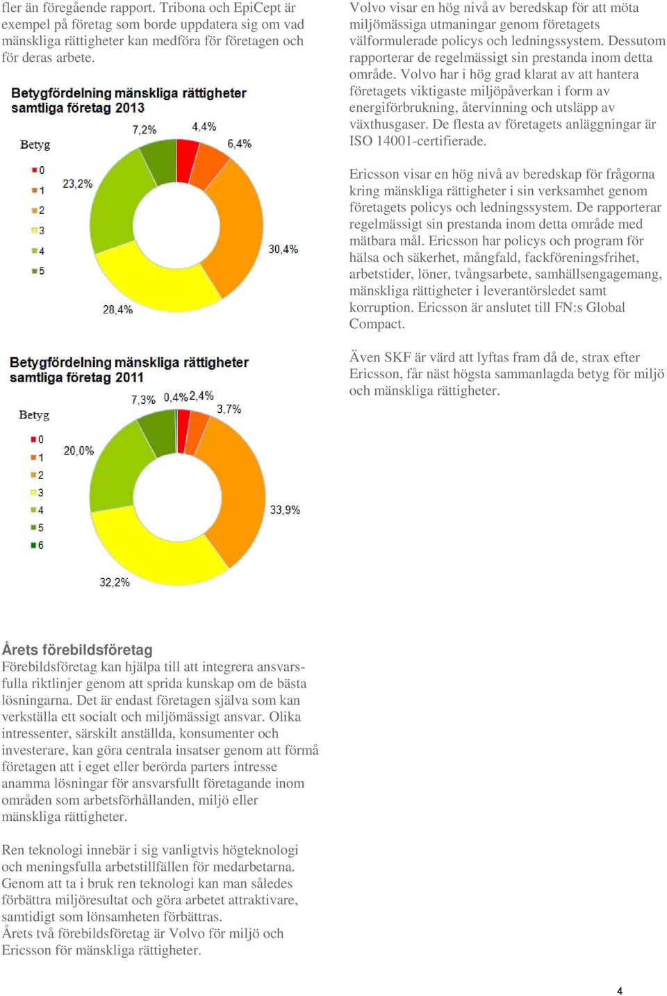 Dessutom rapporterar de regelmässigt sin prestanda inom detta område.