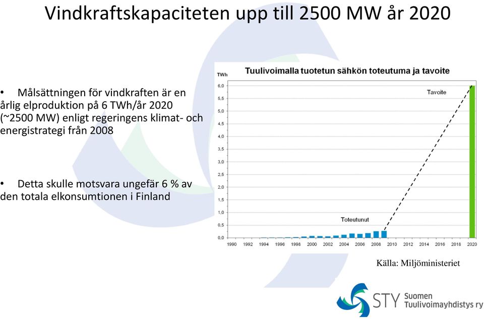 enligt regeringens klimat- och energistrategi från 2008 Detta skulle