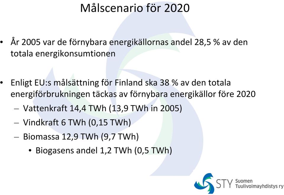 energiförbrukningen täckas av förnybara energikällor före 2020 Vattenkraft 14,4 TWh (13,9