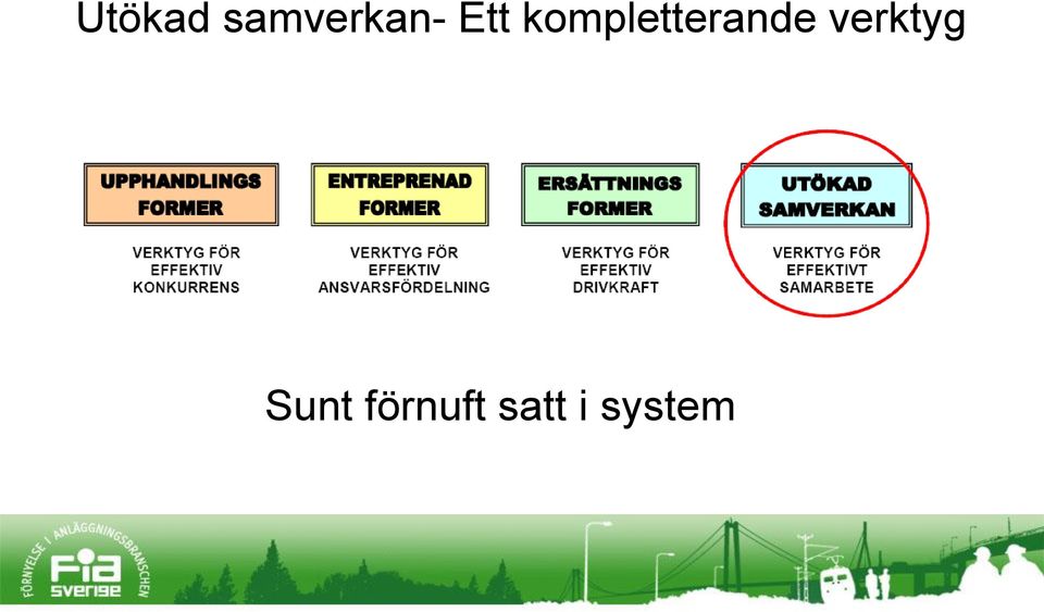 kompletterande