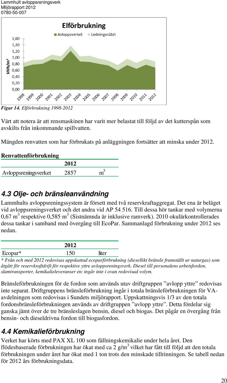 3 Olje- och bränsleanvändning Lammhults avloppsreningssystem är försett med två reservkraftaggregat. Det ena är beläget vid avloppsreningsverket och det andra vid AP 54 516.